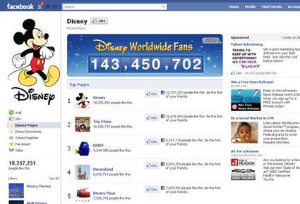 من هم العشرين شركة الذين خسروا أكبر نسبة إعجاب على موقع فاسبوك؟